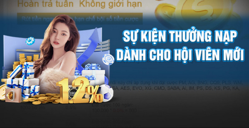 Đôi nét về chương trình khuyến mãi Kubet 