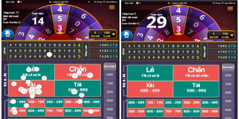 Thể loại game cá cược online thịnh hành hàng đầu